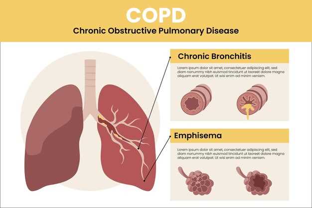 Nejm copd exacerbation azithromycin